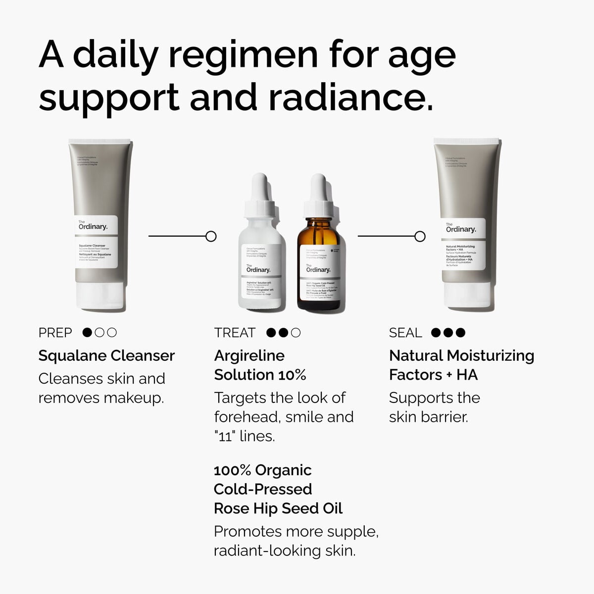 argireline-solution-10-r4 FY25-D41247-ORD-Web-Argl-10pct-1x1-EN-5.jpg