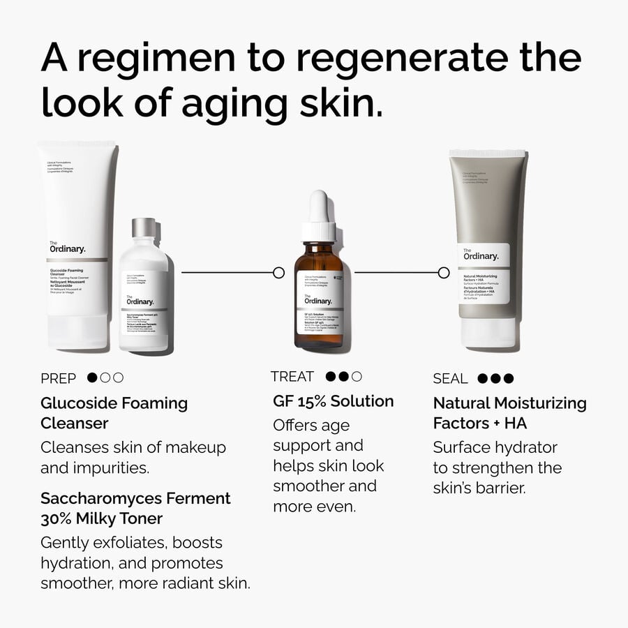 the-refine-and-regenerate-collection-v9 ord-refine-regenerate-collection-regimen-graphic.jpg